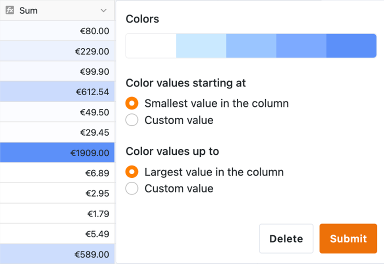 Berechnung von Verpflegungspauschalen, Kilometerpauschale und Reisekosten in SeaTable