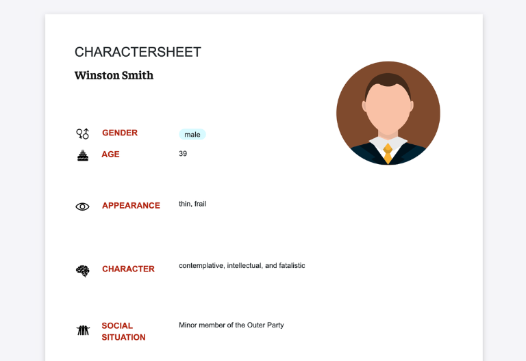 Overview of characters, themes, or personas in a digital writing plan template