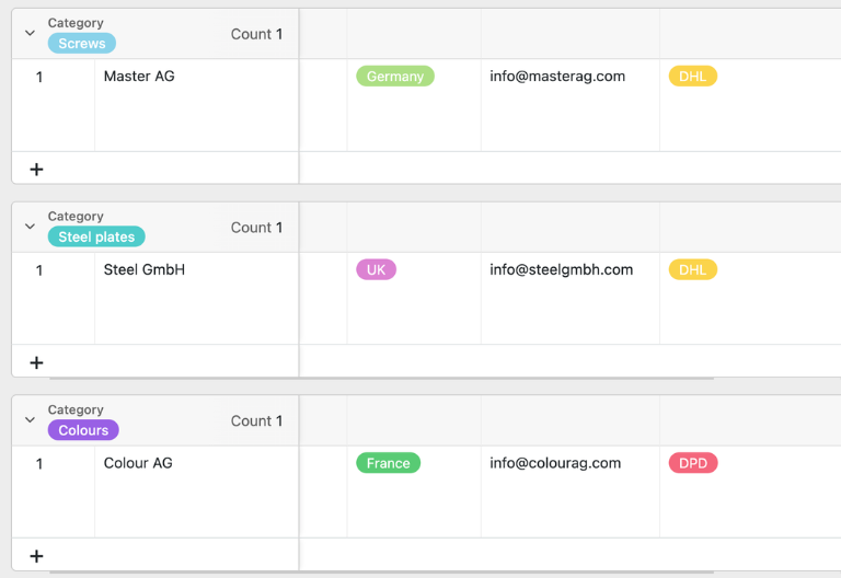 Supplier database with master data, contacts, and delivery times in the supply chain management tool