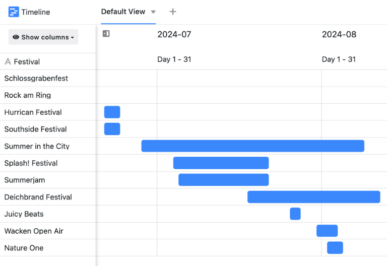 Gantt chart showing setup, event, and teardown phases for events in SeaTable