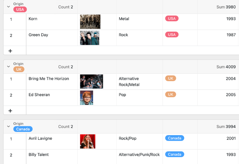 Overview of participants and service providers with linked events in SeaTable
