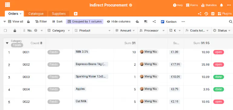 Overview of all orders in indirect procurement