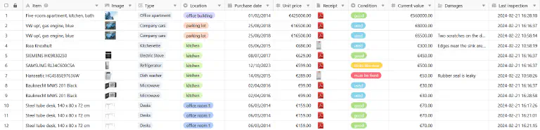 Example: Template for an inventory list