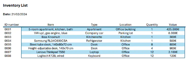 Inventory list in Word