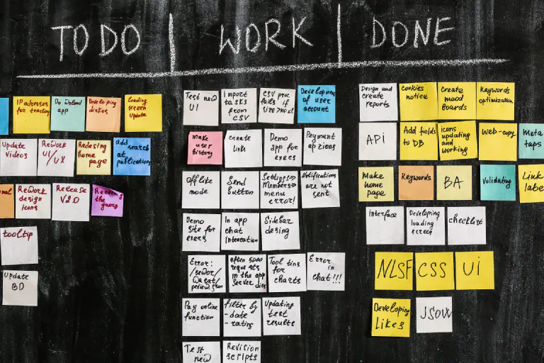 Método Kanban