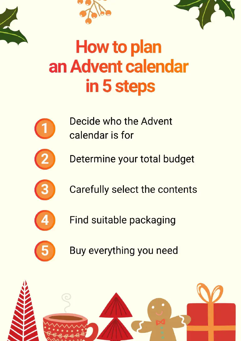 Wie Sie in 5 Schritten Ihren Adventskalender planen.