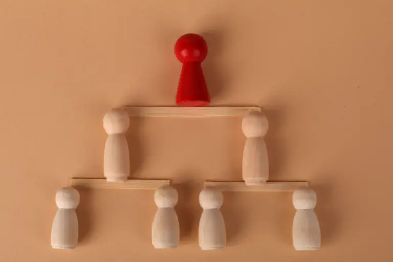 Wooden figures representing a hierarchy.