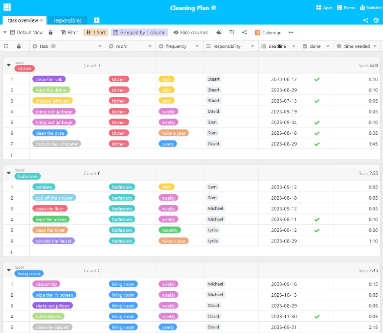Create a custom cleaning schedule in SeaTable.
