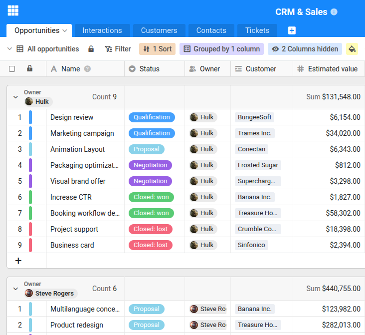 CRM et ventes dans SeaTable : opportunités groupées par propriétaire avec statut, clients et valeur estimée
