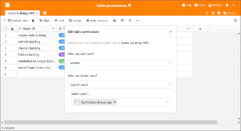 SeaTable 2.1: Tabela de permissões