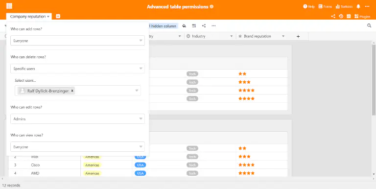 Advanced table permissions