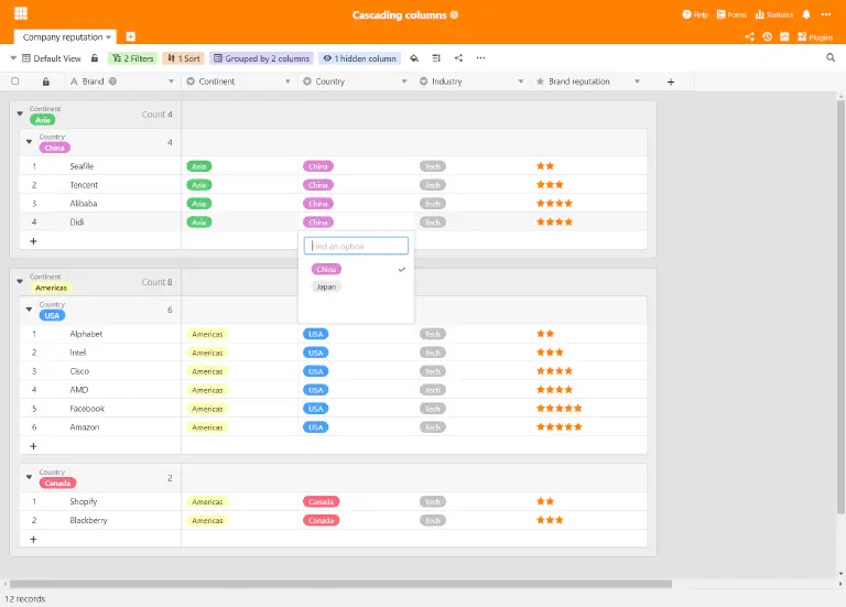 Cascading columns and nested groups