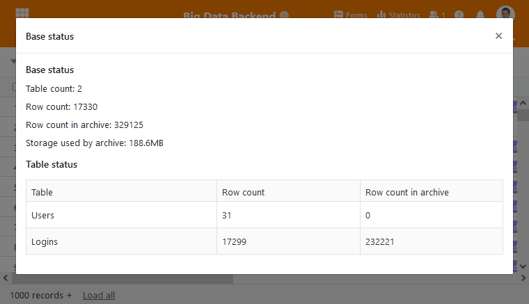 Big data backend in action