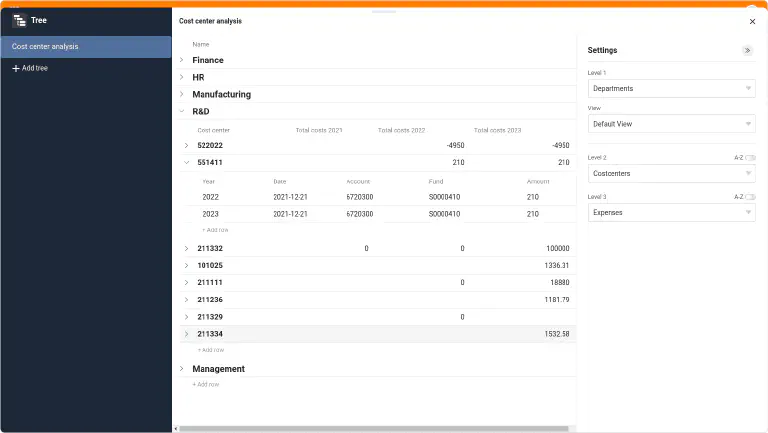 Плагин Tree Plugin