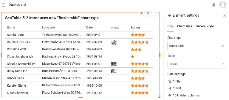 New chart type “Basic table”