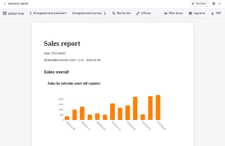 Le nouveau plugin de conception de rapports