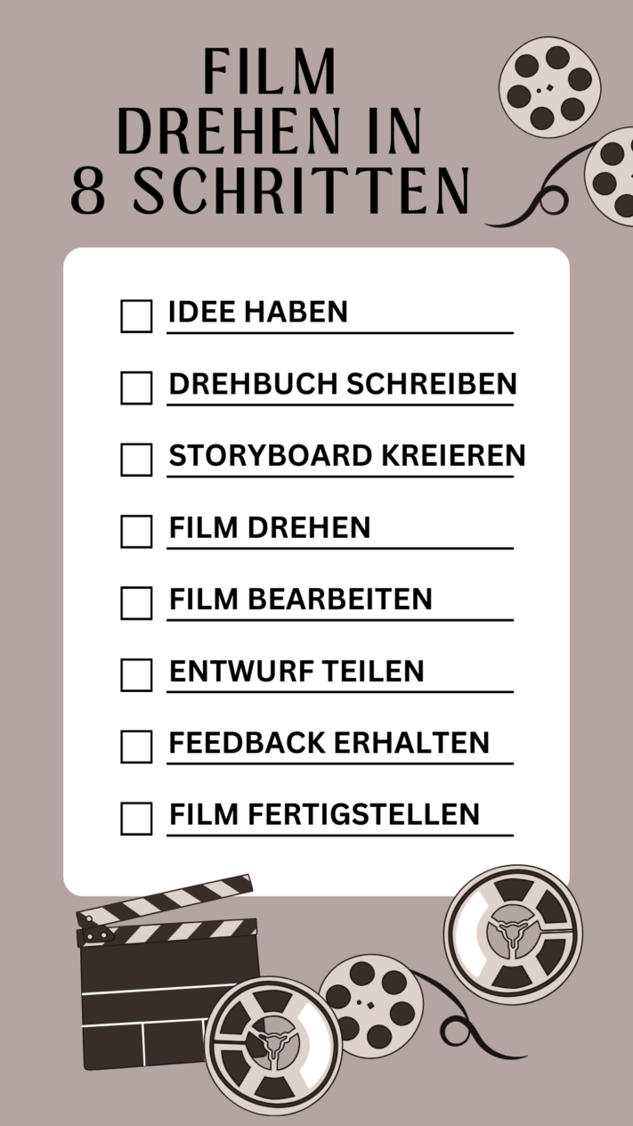 Film drehen in 8 Schritten