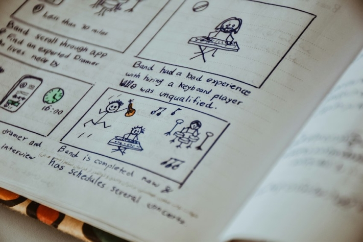 Strichmännchen-Zeichnungen im Comic-Stil