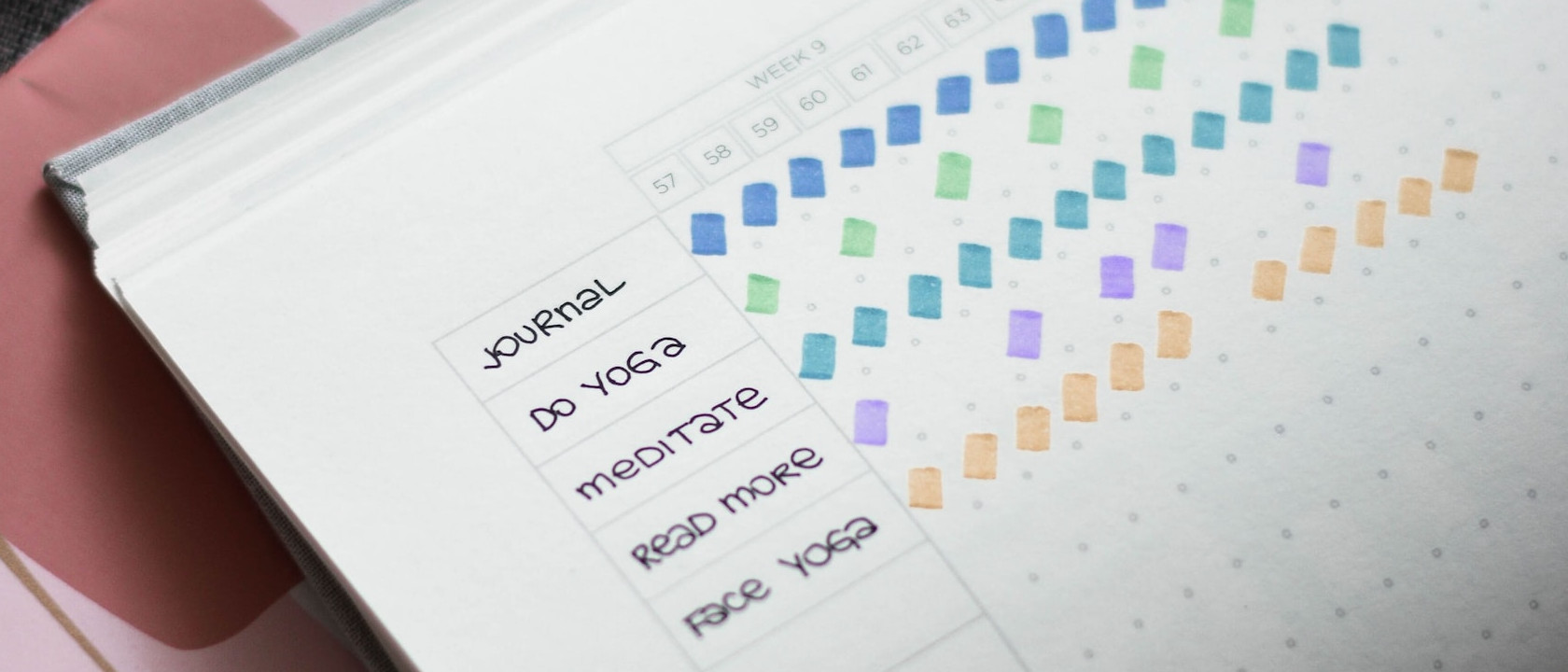 Comece o seu próximo projeto com um modelo SeaTable Feature Image
