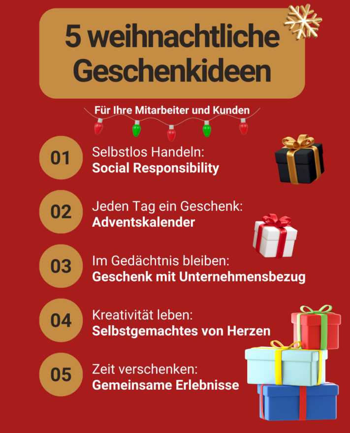Here are five ideas of what you could give your customers and employees this Christmas.