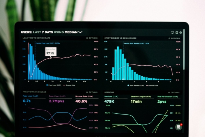 Tableau de bord avec graphiques d’analyse web